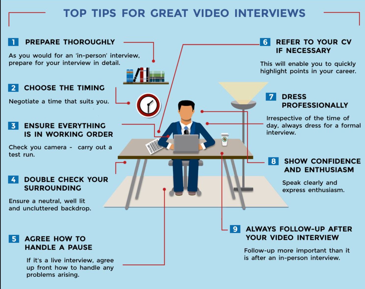 21 tips to video job interview success