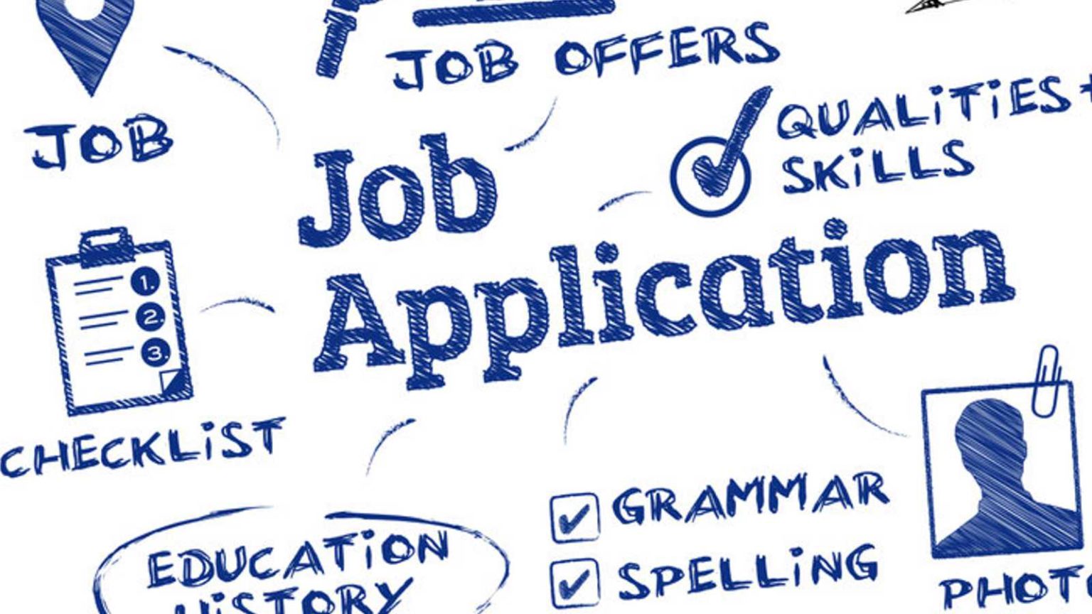 Civil Service Interview Questions Behaviours Strengths & Examples (2024