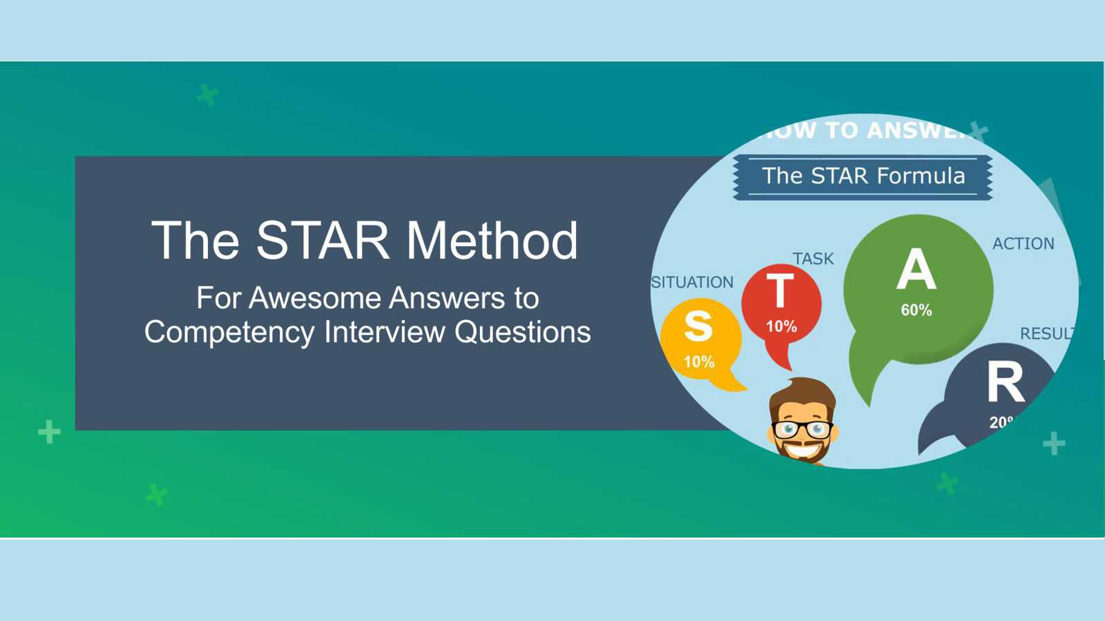 The STAR Method Interview Questions, Answers and Examples.