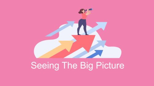 Seeing The Big Picture Civil Service - Questions Examples Answer Statements
